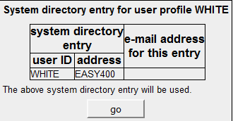 Figure 03B2